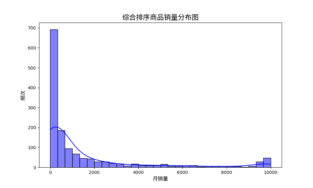 plot%20%2812%29